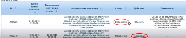 Статус заявки в личном кабинете Салык